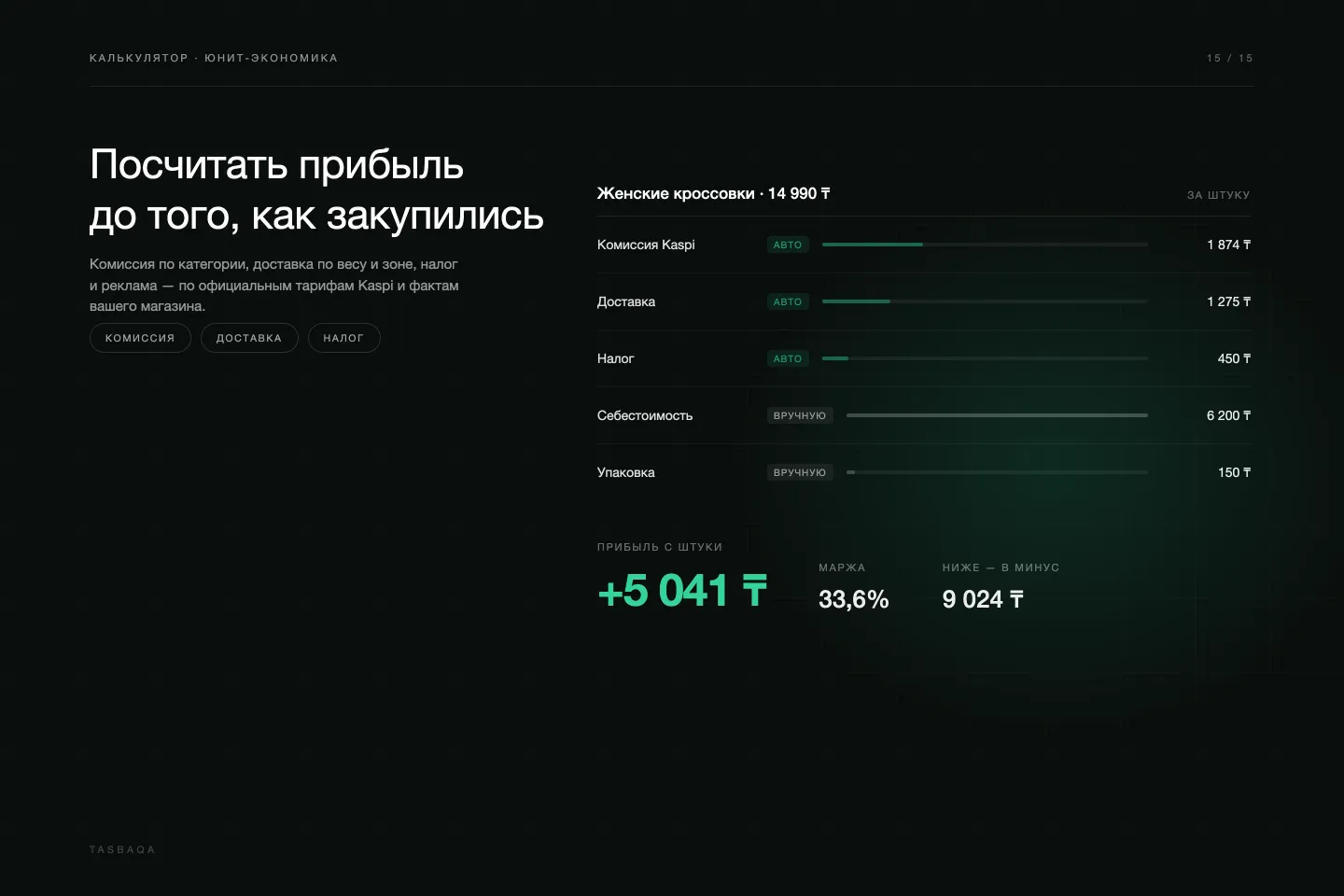 Расчёт прибыли с одной единицы товара: комиссия Kaspi, доставка, налог, себестоимость и упаковка