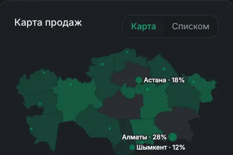 Экран Tasbaqa: Где покупают