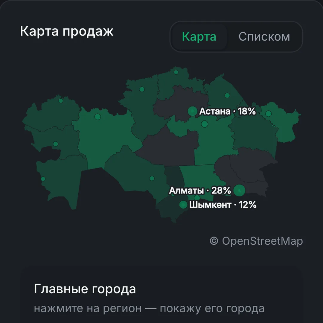 Экран Tasbaqa: карта продаж по областям и городам Казахстана