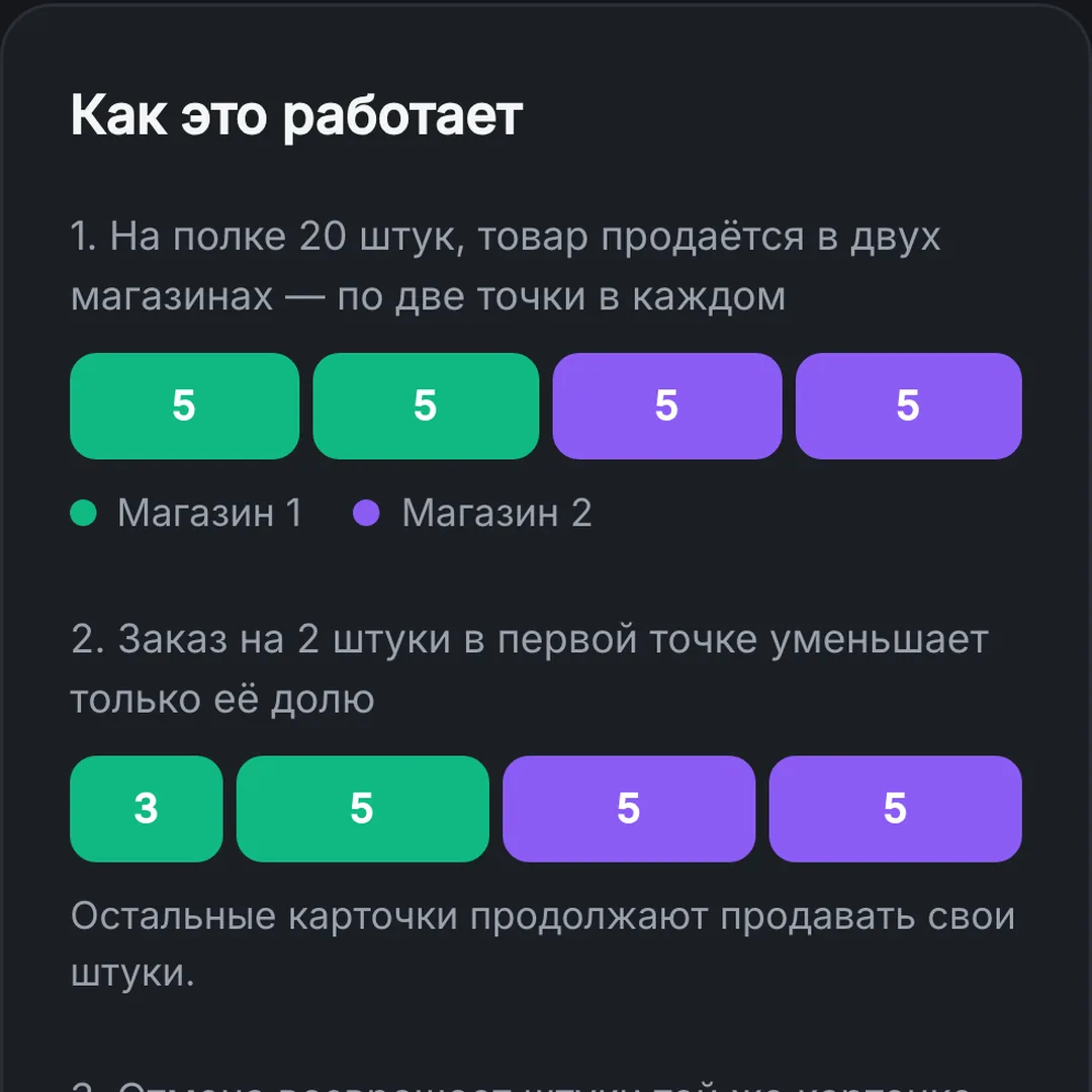 Экран Tasbaqa: общий остаток между магазинами